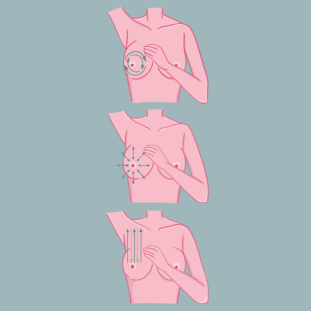 breast-unit-prevenzione-autopalpazione-infografica-4-sfondo-verde-piacenza